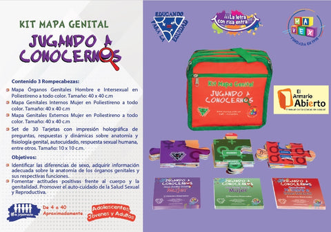 Kit Mapa Genital (Jugando a conocernos)